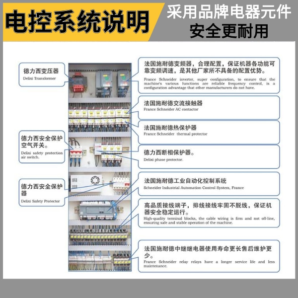 加油站用全自動(dòng)洗車(chē)機