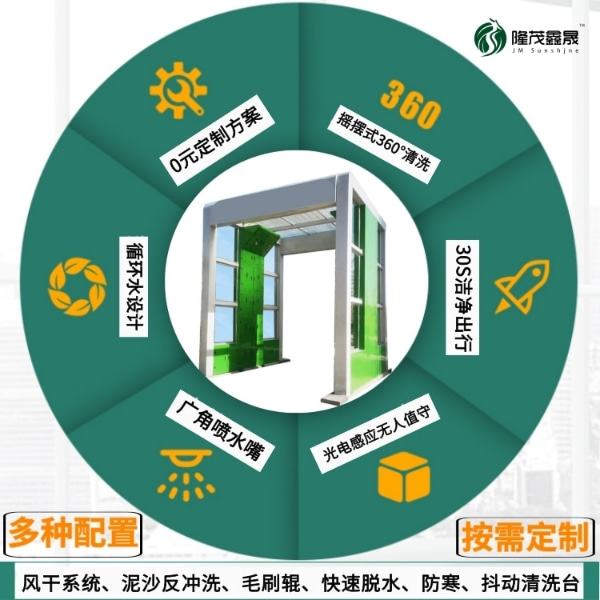 大型龍門(mén)洗車(chē)設備